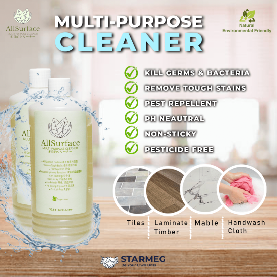 AllSurface MultiSurface Liquid Detergent Use in All Types Robot Cleaner and Wet Vacuum Cleaner for Tineco Xiaomi Dreame Roborock RedKey Neatsvor PerySmith (1 Litre)